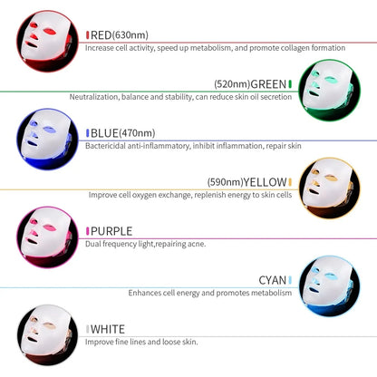 LED Face Mask